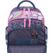 Рюкзак школьный Bagland Mouse 225 синий 507 (0051370)