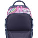 Рюкзак школьный Bagland Mouse 225 синий 507 (0051370)