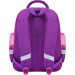 Рюкзак школьный Bagland Mouse 225 синий 507 (0051370)