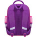 Рюкзак школьный Bagland Mouse 225 синий 507 (0051370)